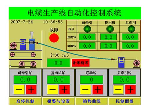 PLC、工控機(jī)、觸摸屏、電腦軟件